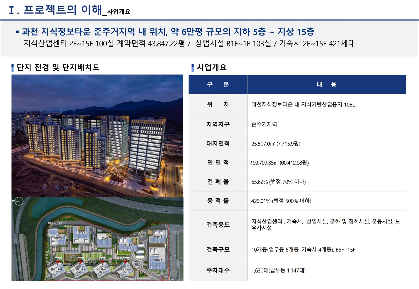 과천 펜타원-사업개요